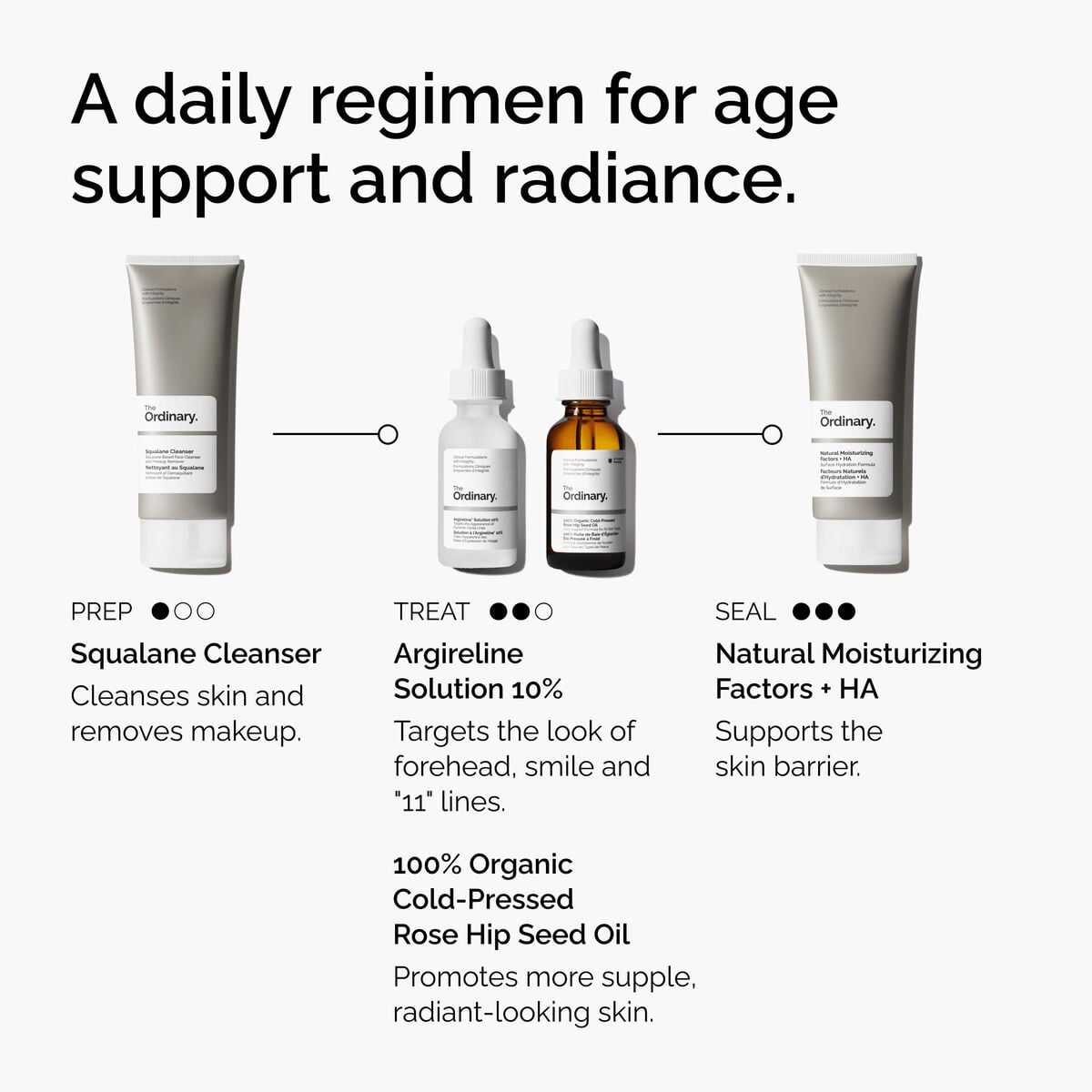 argireline-solution-10-h0 FY25-D41247-ORD-Web-Argl-10pct-1x1-EN-5.jpg