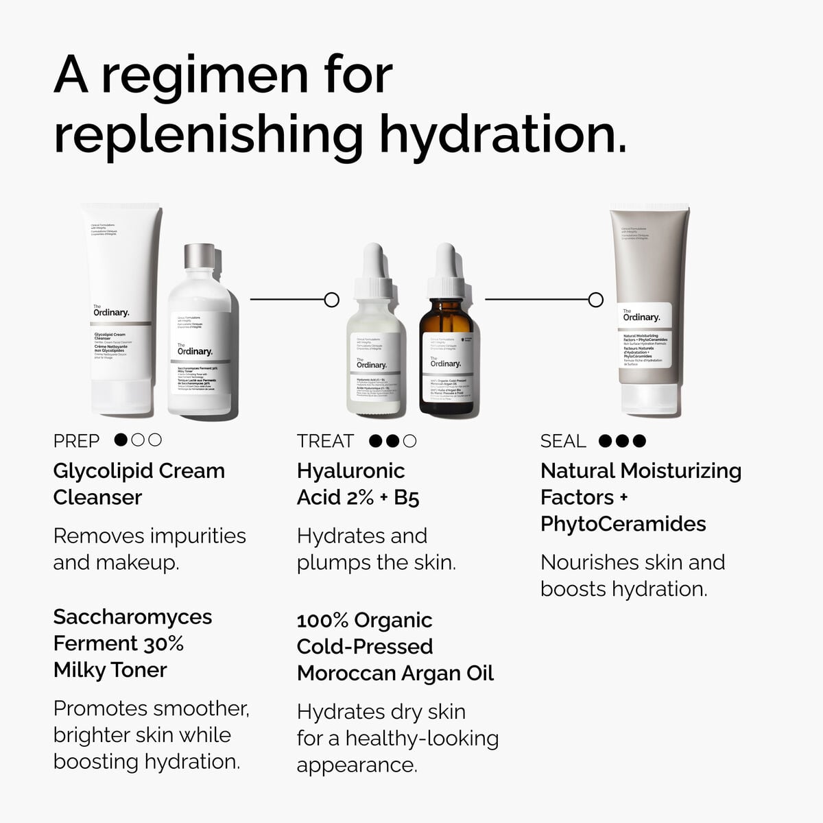 100-organic-cold-pressed-moroccan-argan-oil-g6 FY25-D41247-ORD-Web-PDP-100-Argan-Oil-1x1-EN-5.jpg