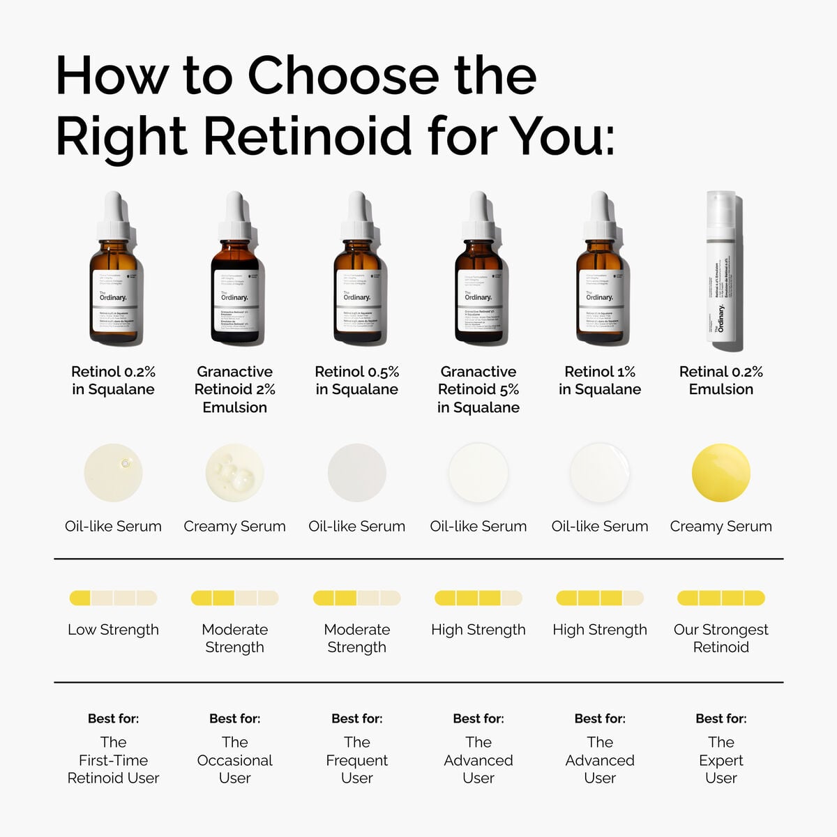 retinol-0-2-in-squalane-c1 FY25-D41247-ORD-Web-PDP-Rtnl-02pct-Sql-1x1-EN-5.jpg