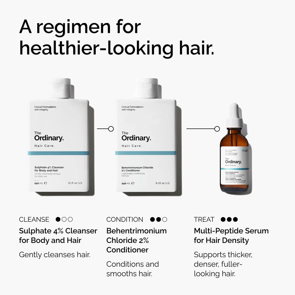 sulphate-4-cleanser-for-body-and-hair-i4 FY25-D41247-ORD-Web-PDP-Sul-Clnsr-1x1-EN-5.jpg