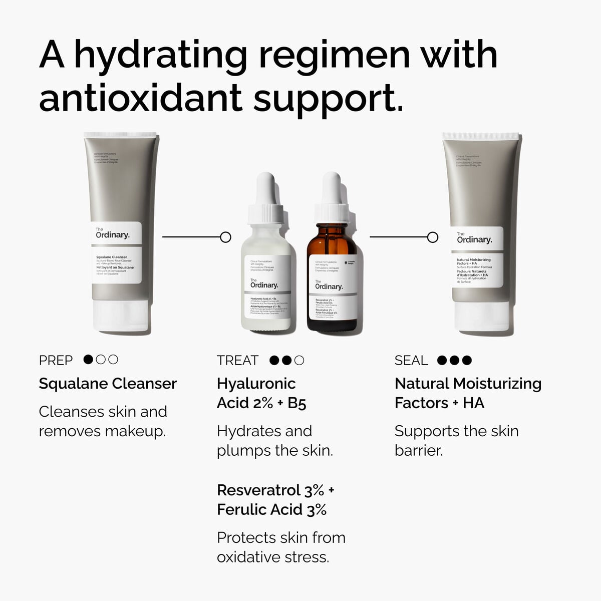 resveratrol-3-ferulic-acid-3-u8 FY25-D41247-ORD-Web-PDP-Res-3pct-Frlc-1x1-EN-5.jpg