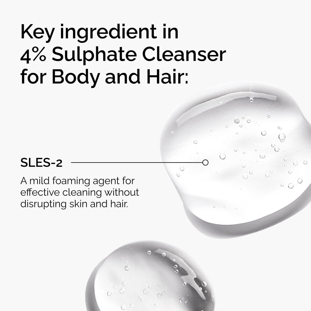 sulphate-4-cleanser-for-body-and-hair-i4 FY25-D41247-ORD-Web-PDP-Sul-Clnsr-1x1-EN-2a.jpg