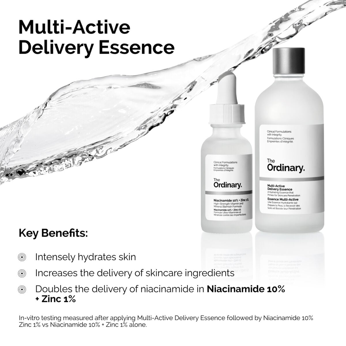 multi-active-delivery-essence-n3 ORD-MADE-Edu-Info-ROW.jpg