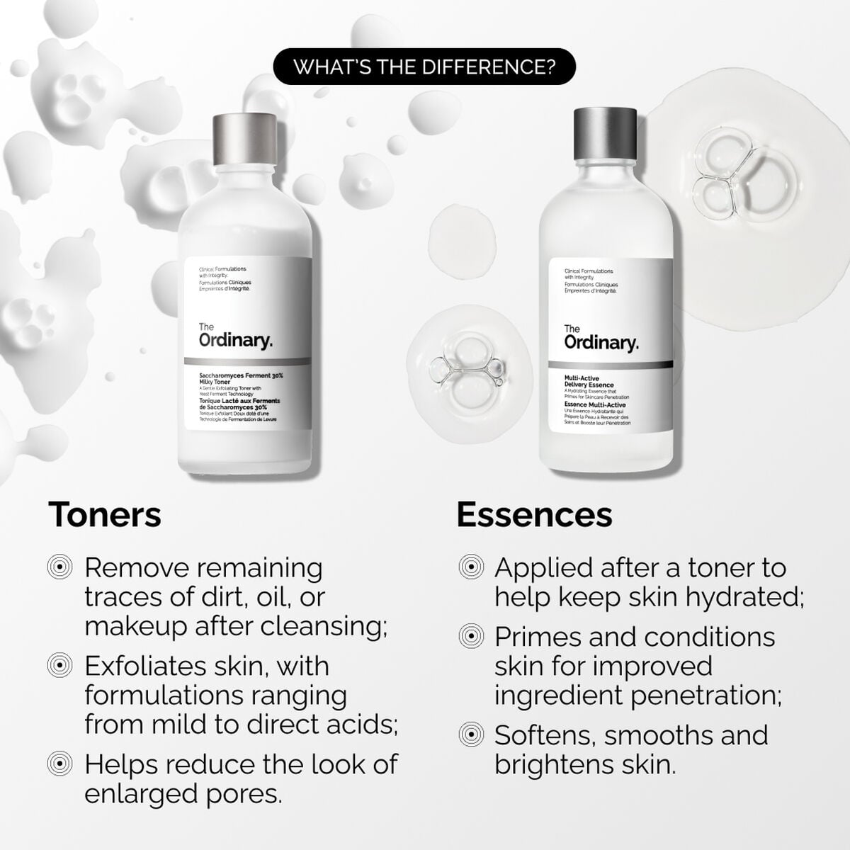 multi-active-delivery-essence-n3 ORD-MADE-Essence-vs-Toner-Infographic.jpg