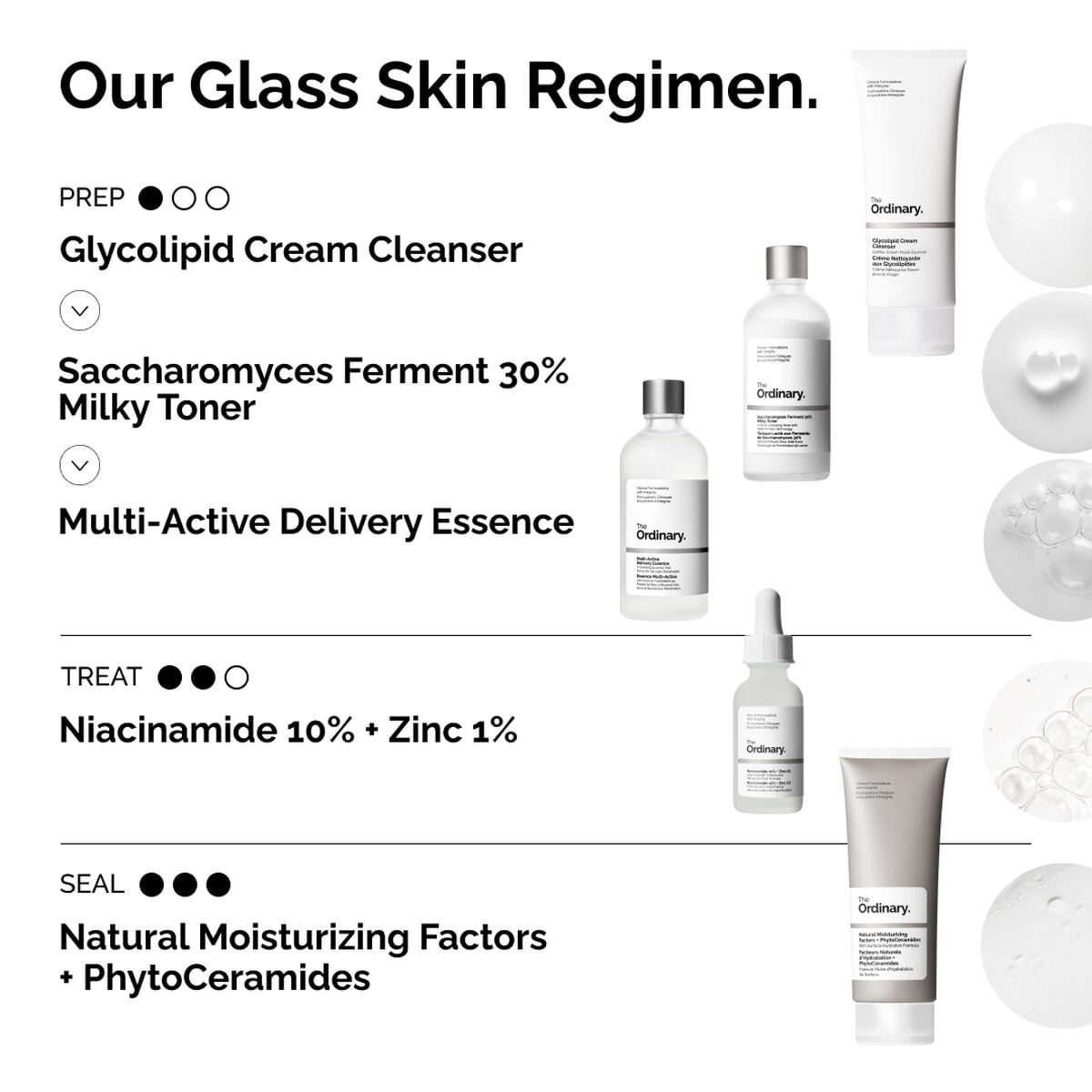 multi-active-delivery-essence-n3 ORD-MADE-Regimen-2.jpg