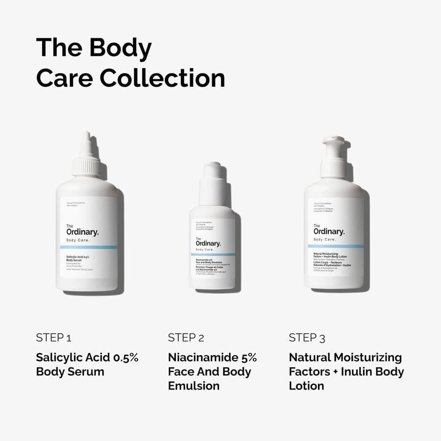 the-body-care-collection-p8 ord-body-care-collection-order-of-application-graphic.jpg