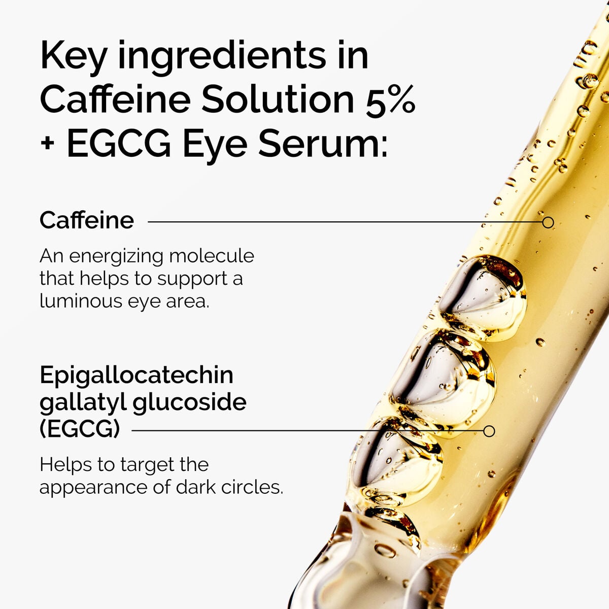 caffeine-solution-5-egcg-eye-serum-q1 ord-caffeine-5pct-egcg-eye-serum-key-ingredients-updated-graphic.jpg