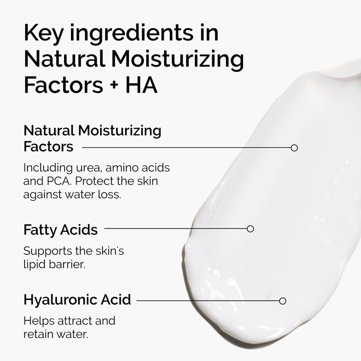 natural-moisturizing-factors-ha-z7 ord-natural-moisturizing-factors-ha-ingredients-graphic.jpg