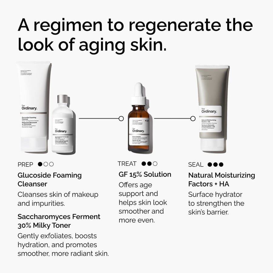 the-refine-and-regenerate-collection-h0 ord-refine-regenerate-collection-regimen-graphic.jpg