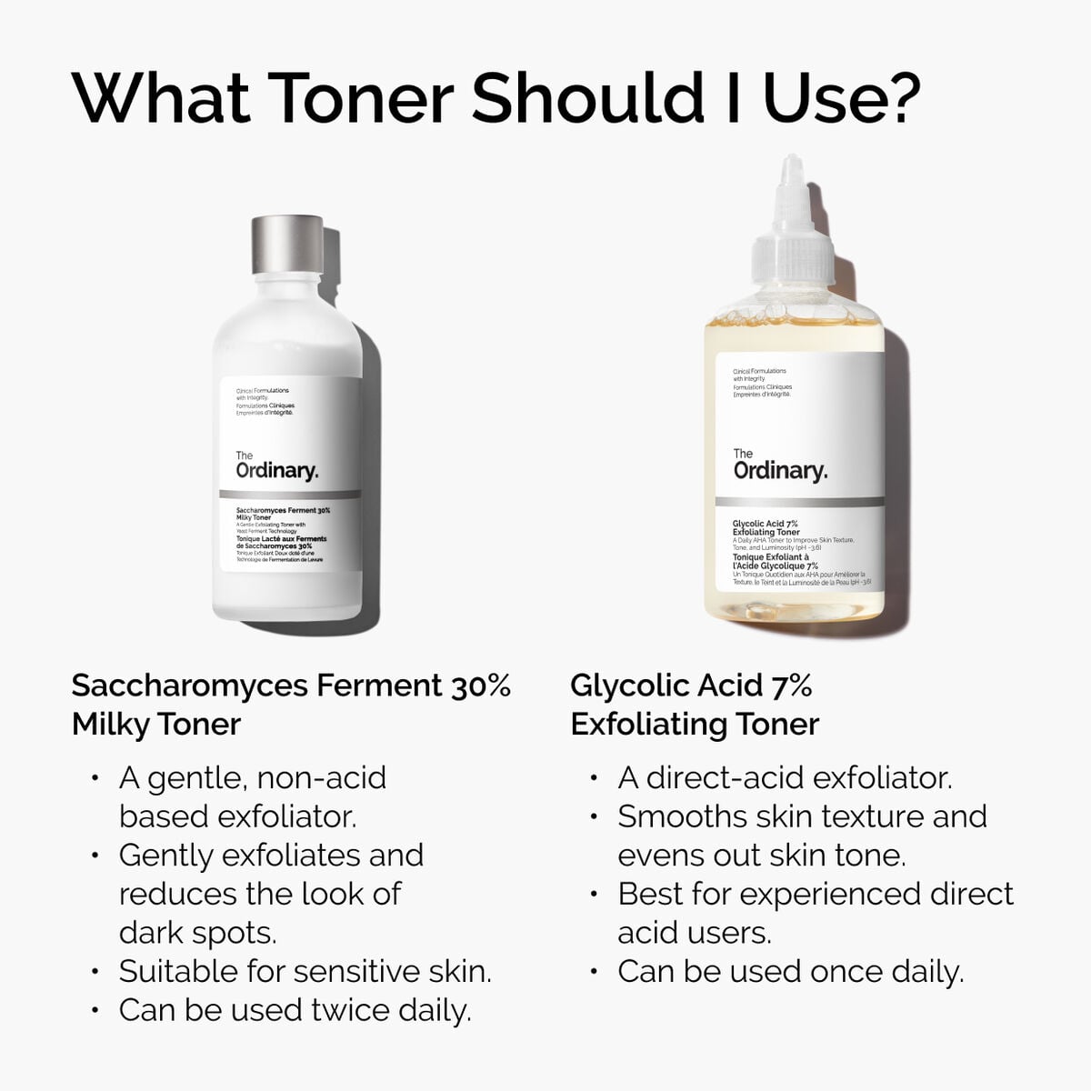 glycolic-acid-7-exfoliating-toner-f2 ord-toners-prep-step-comparison-graphic.jpg